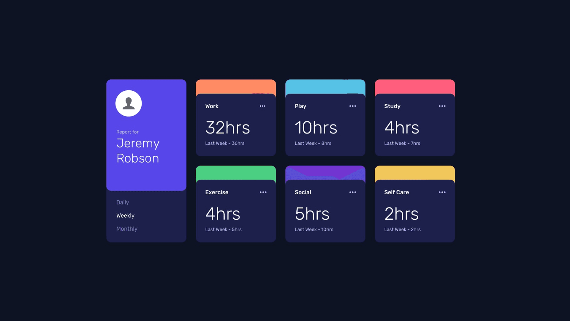 Organization Tool preview
